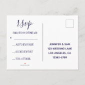 Aqua Blue Galactic Foto Elegante UAWG Einladungspostkarte (Rückseite)