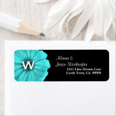 Aqua Blue Monogram Daisy Wedding (Insitu)