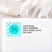 Aqua Blue Mustache Muster, Aqua Black Monogram (Insitu)