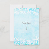 Aqua Blue Party Tischnummer Card (Vorderseite)
