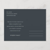 AQUA BLUE PINK FOLIAGE WREATH MEMORIAL DANKE EINLADUNGSPOSTKARTE (Rückseite)