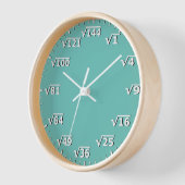 Aqua Blue Square Root Clock Mathematik Mathe Clock Uhr (Winkel)