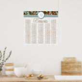 Aqua Brown Monogram Damaschart Poster (Küche)