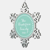 Aqua Family Monogram Keepake Holiday Ornament (Rechts)