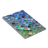 Aqua grüner Mermaidscales Frühlings-Glitzer für Notizblock (Rechte Seite)