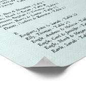 Aqua HeartyChic Poster (Ecke)