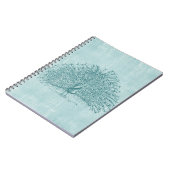 Aqua Pfau Notizblock (Linke Seite)