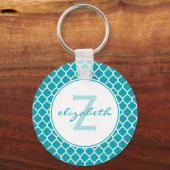 Aqua Quatrefoil Monogramm Schlüsselanhänger (Vorderseite)