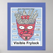 Aqua Teen Hungerfestungen Frylock Poster (Vorne)