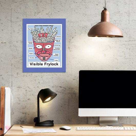 Aqua Teen Hungerfestungen Frylock Poster