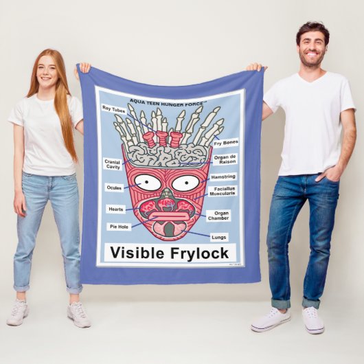 Aqua Teen Hungerfestungen Frylock Poster Fleecedecke (Beispiel)