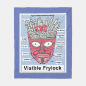 Aqua Teen Hungerfestungen Frylock Poster Fleecedecke (Vorderseite)