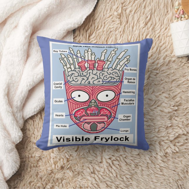 Aqua Teen Hungerfestungen Frylock Poster Kissen (Decke)