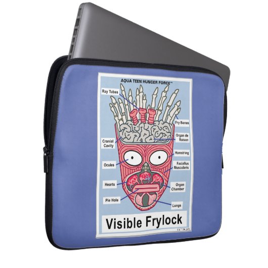 Aqua Teen Hungerfestungen Frylock Poster Laptopschutzhülle (Vorne Rechts)