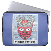 Aqua Teen Hungerfestungen Frylock Poster Laptopschutzhülle (Vorderseite)