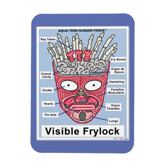 Aqua Teen Hungerfestungen Frylock Poster Magnet (Vertikal)