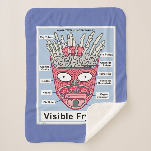 Aqua Teen Hungerfestungen Frylock Poster Sherpadecke (Vorderseite)