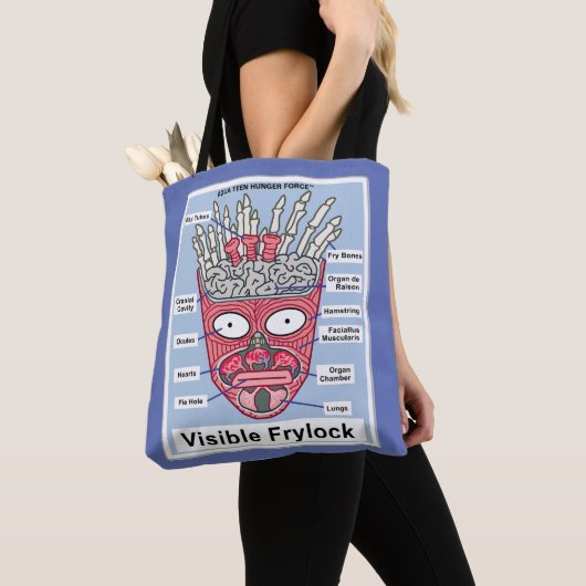 Aqua Teen Hungerfestungen Frylock Poster Tasche (Von Nahem)
