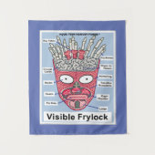 Aqua Teen Hungerfestungen Frylock Poster Wandteppich (Vorderseite)