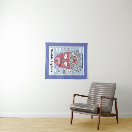 Aqua Teen Hungerfestungen Frylock Poster Wandteppich (Beispiel (Horizontal))