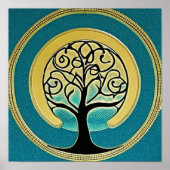 Aqua Tree of Life Poster (Vorne)