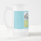 Aqua und Limones Instagramm 5 Fotomaterial Mattglas Bierglas (Links)