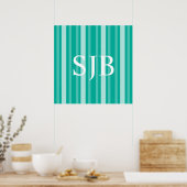 Aqua Viktorianische Lady Strip mit Monogram Poster (Küche)