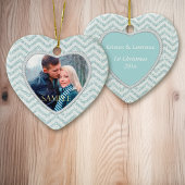 Aqua Zickzack Icy Sparkle Template Keramikornament