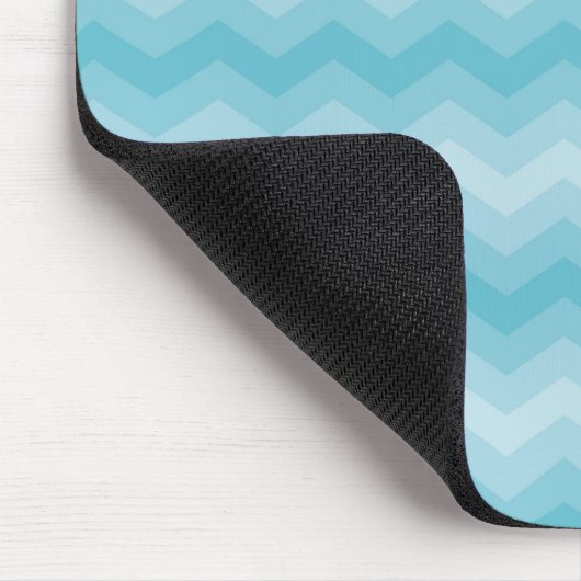 Aqua Zickzack Mousepad (Ecke)