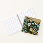 Aquamarin Bloom Notebook - Decorative Folk Birds T Notizblock (Innenseite)