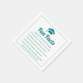 Aquamarin Blue Fun Facts Class of 2022 Serviette (Ecke)