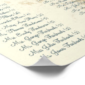 Aquamarin Blue Ivory Swirl Tree 150 Gäste alphabet Poster (Ecke)