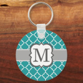 Aquamarin Blue Monogram Letter M Quatrefolie Schlüsselanhänger (Vorderseite)
