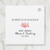 * Aquamarin Blue Niedlich Dragon Baby Dusche Viele Geschenkanhänger (Rückseite)