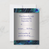 Aquamarin Blue Peacock Masquerade Party UAWG RSVP Karte (Rückseite)
