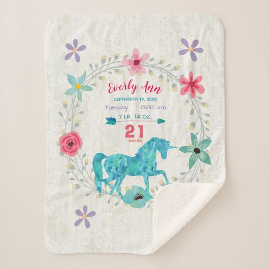 Aquamarin Blue Unicorn Baby Girl Birth Stats Wasse Sherpadecke (Vorderseite)