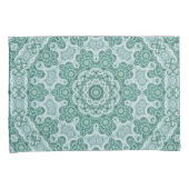 Aquamarin Kissenbezug (Vorderseite-Rechts)