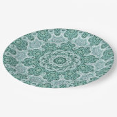 Aquamarin Pappteller (Schrägansicht)