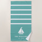 Aquamarin Strickter Name-Text für das Schiff Strandtuch (Vorderseite)