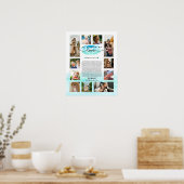 aquamarin und blau Aquarell 40 Gründe, warum wir S Poster (Küche)