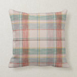 Aquamarin und rot Kariert Kissen<br><div class="desc">Aquamarines und rotes Kariertes Kissen</div>