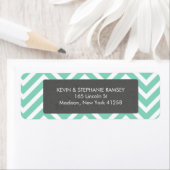 Aquamarin und weiß Zickzack (Insitu)