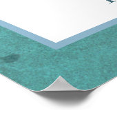 Aquamarine Blumen und Aquarelle Poster (Ecke)