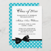 Aquamarine Einladung (Vorne/Hinten)