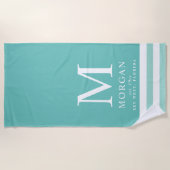 Aquamarine Fett-Monogramm | weiß Strandtuch (Vorderseite)