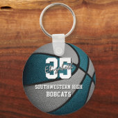 aquamarine Graukindersportgeschenke Basketballmann Schlüsselanhänger (Vorderseite)