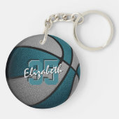 aquamarine Grauschule Schlüsselanhänger (Rückseite)