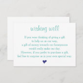 Aquamarine Hochzeitskarten für leichte Wünsche Begleitkarte (Vorne/Hinten)