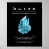 Aquamarine Kristallstein Poster (Vorne)