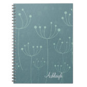 Aquamarine Lüster Notizblock (Vorderseite)